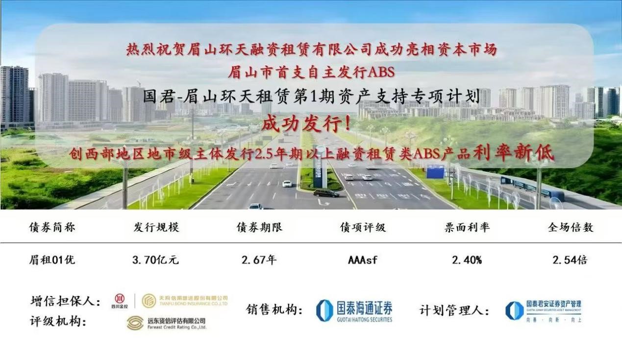 眉山市首单融资租赁债权abs产品 眉山市首单融资租赁债权abs产品