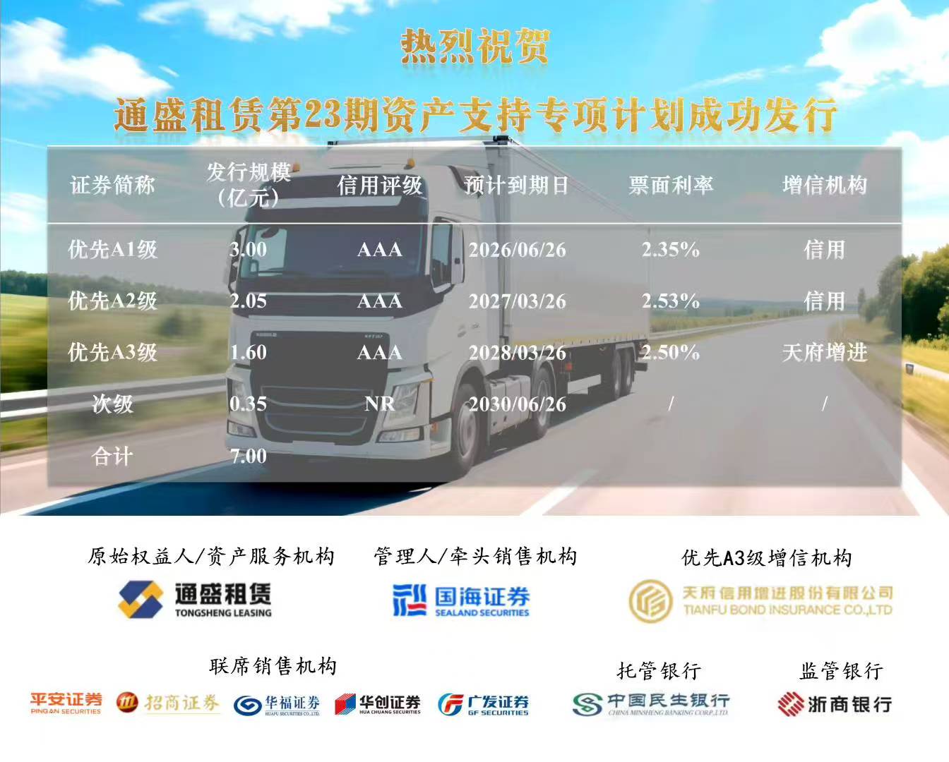 做好普惠金融 服务成渝地区双城经济圈建设