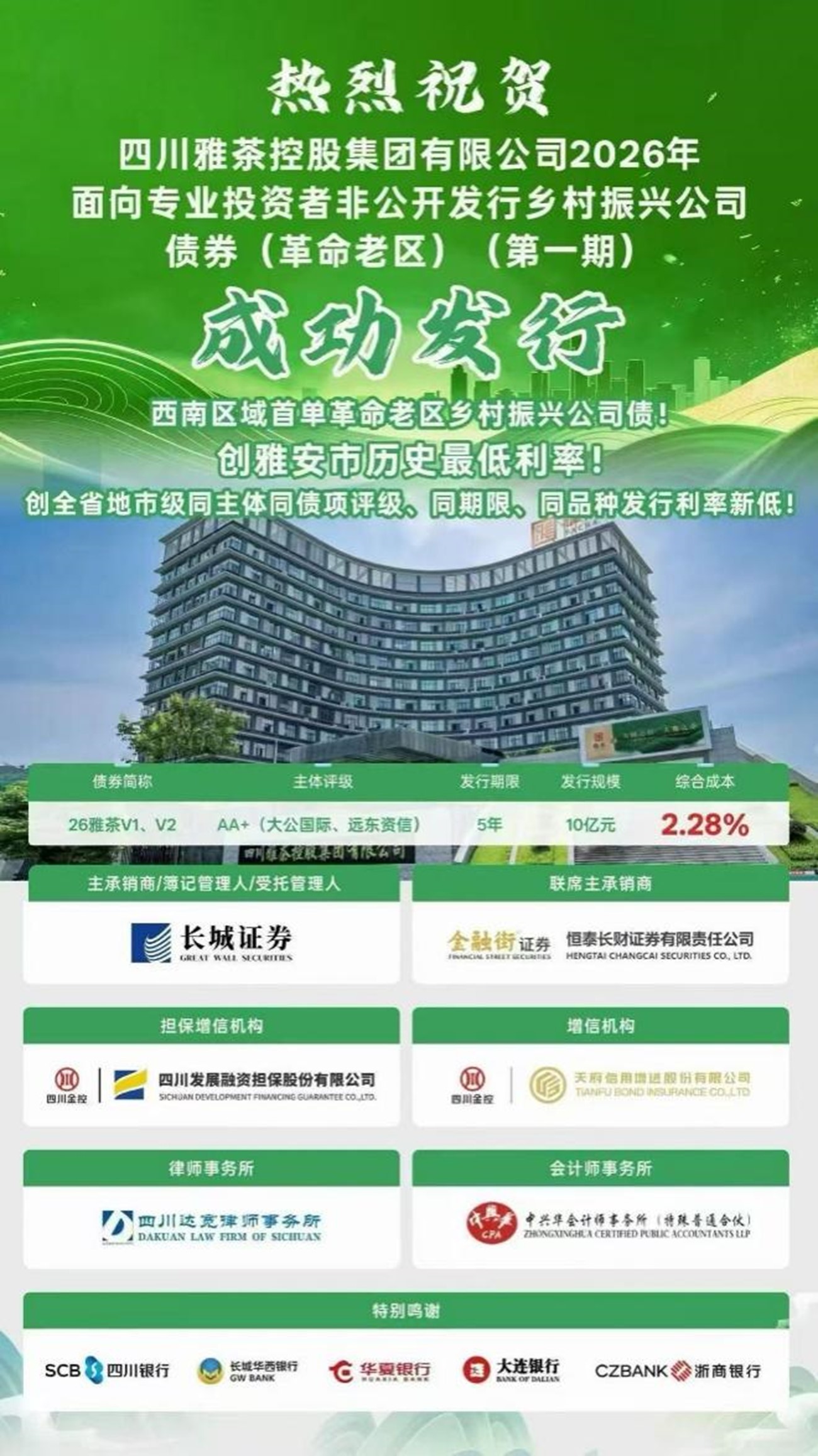 助力西南区域首单革命老区乡村振兴公司债券发行 助力西南区域首单革命老区乡村振兴公司债券发行