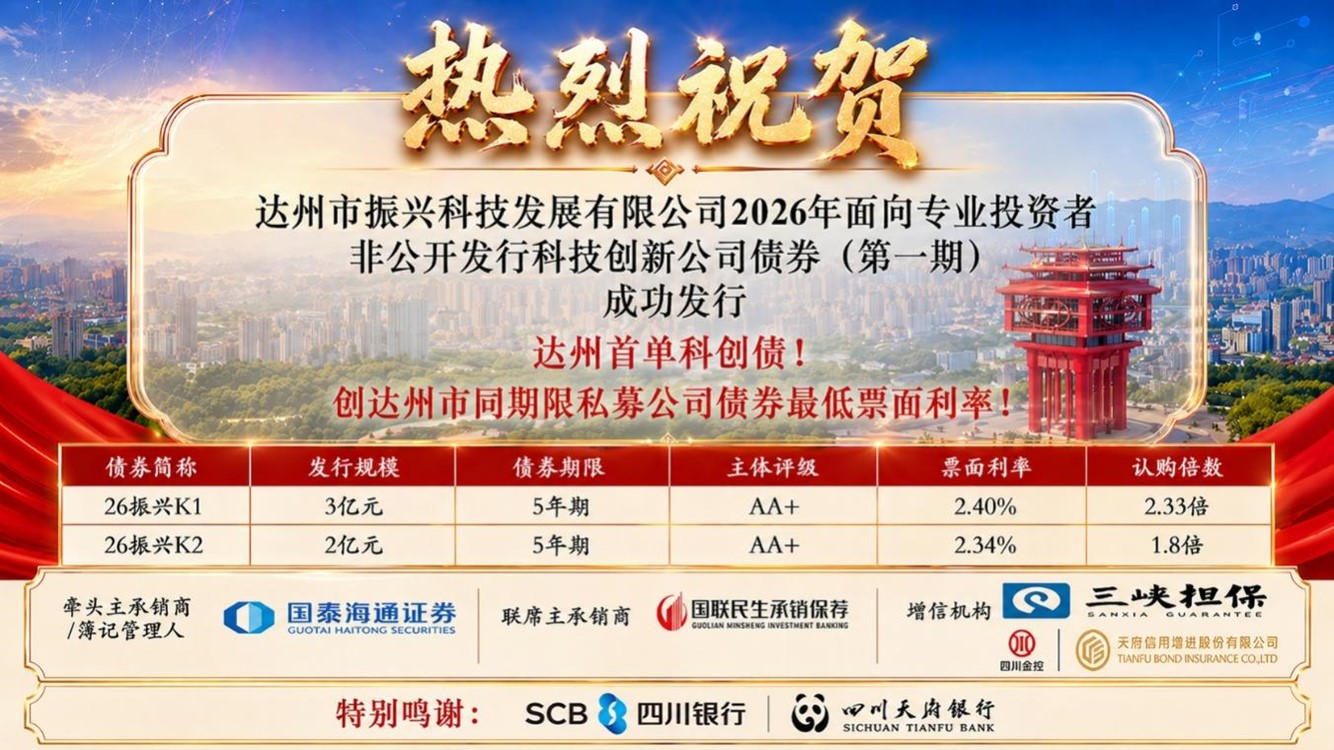 科创债“三连发” 助力多地市实现债市“科创板”融资突破 科创债“三连发” 助力多地市实现债市“科创板”融资突破